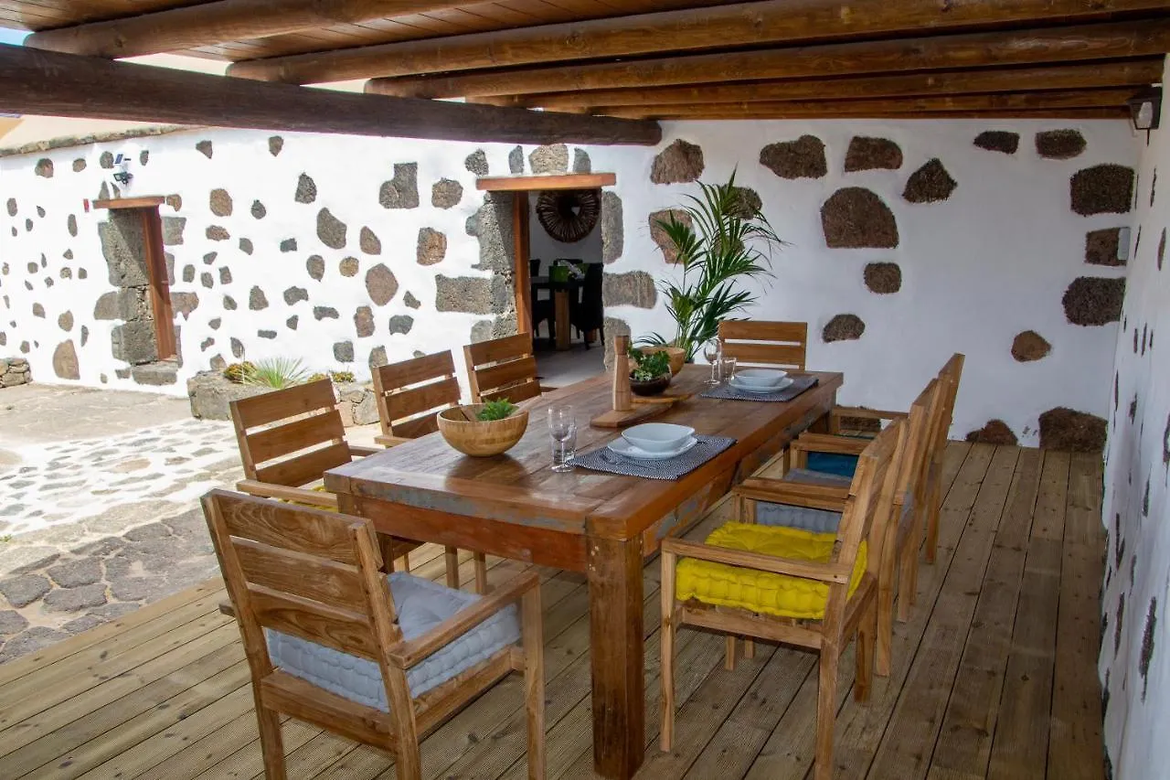 Finca La Paz contacts
